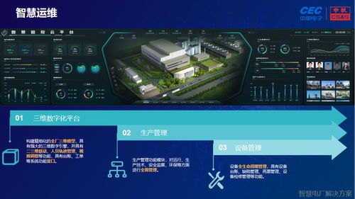 中國(guó)軟件數(shù)字化明星產(chǎn)品組團(tuán)來(lái)襲，引領(lǐng)計(jì)算機(jī)軟件研發(fā)新浪潮