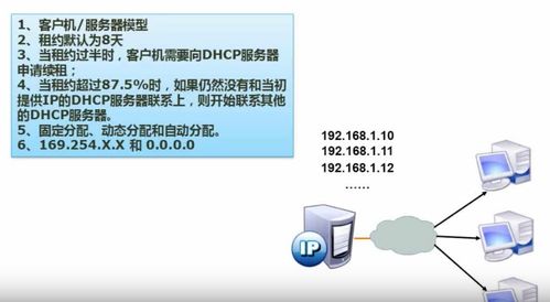 全國(guó)軟考中級(jí)軟件設(shè)計(jì)師學(xué)習(xí)筆記 計(jì)算機(jī)網(wǎng)絡(luò)在軟件研發(fā)中的應(yīng)用